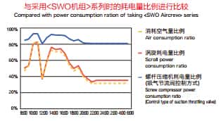 ������ƺ����