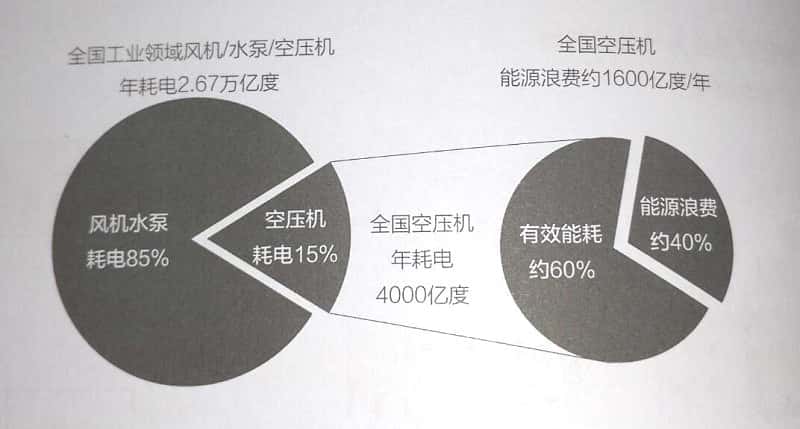 �ݗU�Չ��C(j��)�����