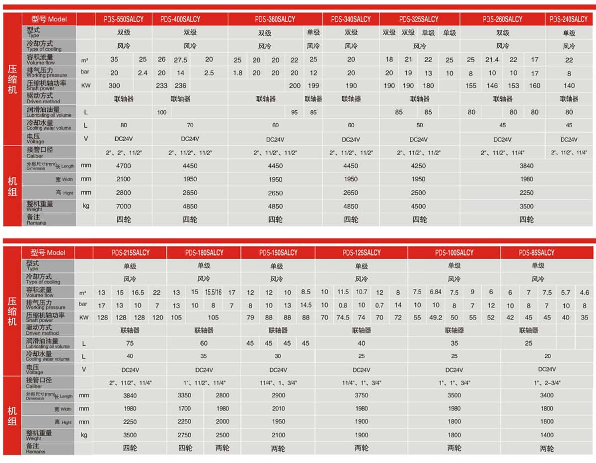 �_�����ʽ�Ƅ��ݗU���s�C����(sh��)