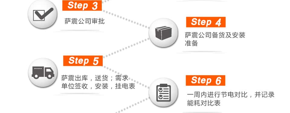 ��Ո��(ji��)�ܿՉ��C����