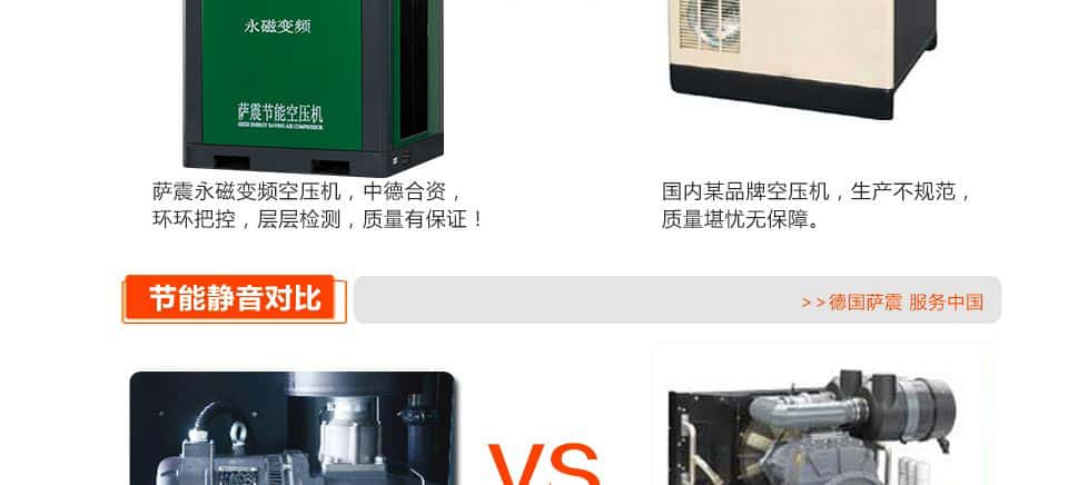 薩震空壓機節(jié)能靜音對比