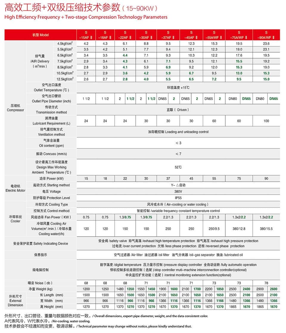 �_��15-90kw�p�����s�ݗU�Չ��C���g����(sh��)