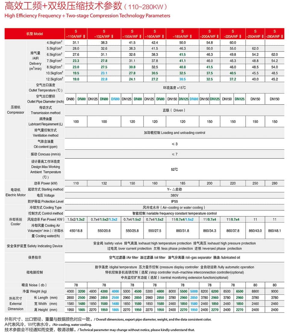 �_��110-315kw�p�����s�ݗU�Չ��C���g����(sh��)