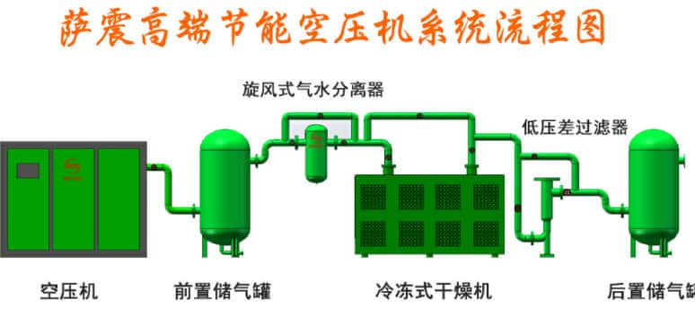 �Չ��C(j��)