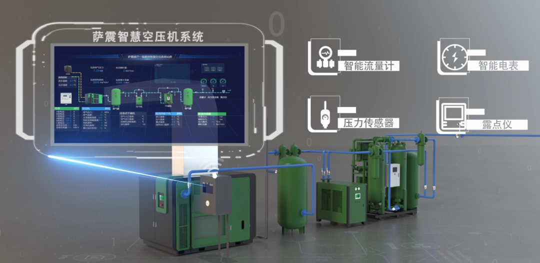 �_���ǻۿՉ��Cϵ�y(t��ng)