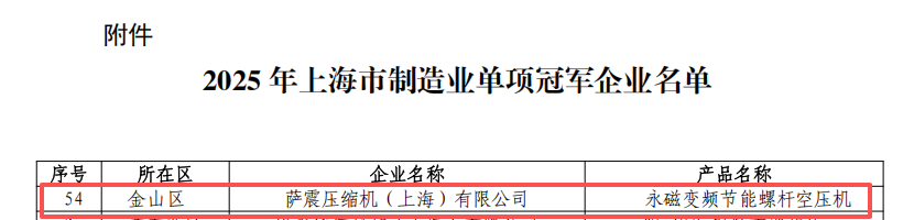 �_��(ji��)�ܿՉ��C(j��)-�Ϻ�������I(y��)��헹�܊